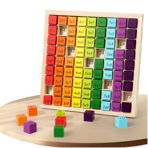 Montessori-Multiplikationstafel aus Holz