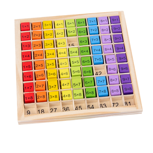 Montessori-Multiplikationstafel aus Holz