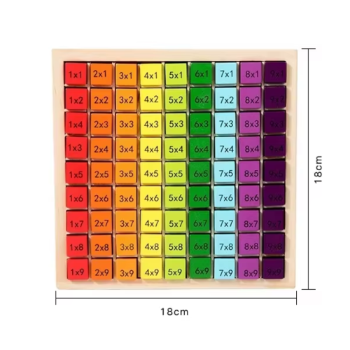 Montessori-Multiplikationstafel aus Holz