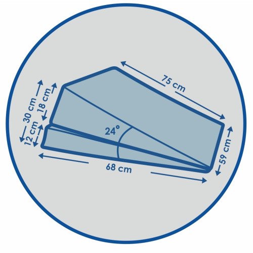 Doppeltes orthopädisches Refluxkissen