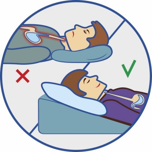 Orthopädisches Anti-Reflux Kissen 58х73х15см Olvi J2540 SG