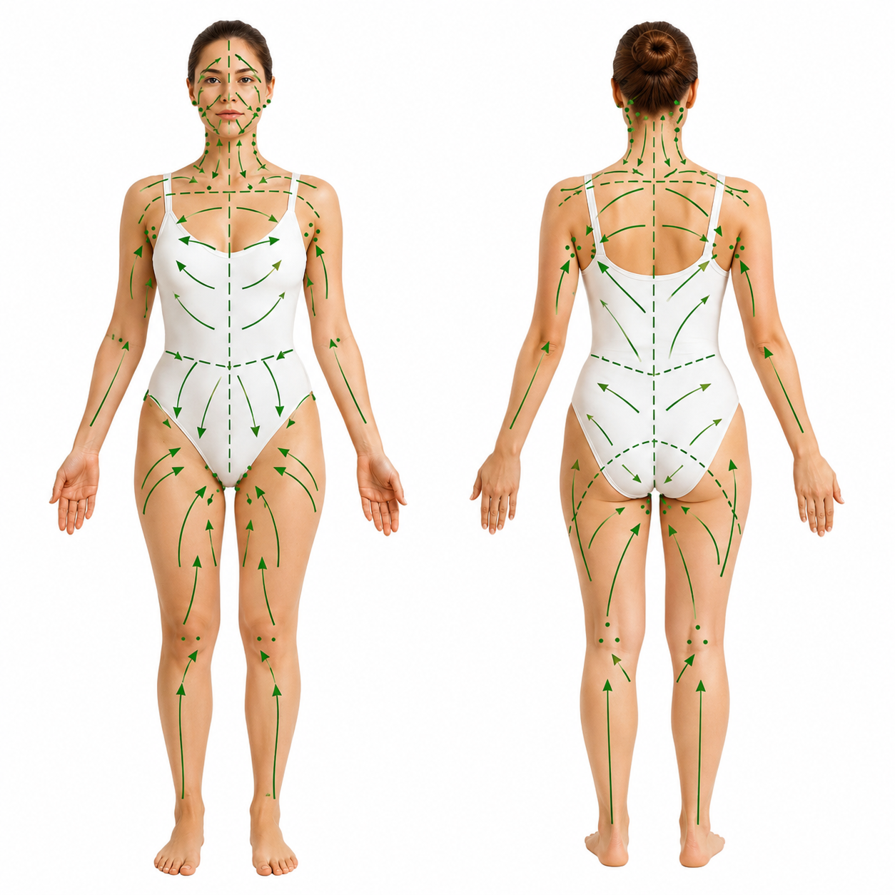 Lymphdrainage-Massage zu Hause: So geht's - Ortek